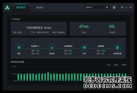 上海浦东翡云悦府(售楼处) 官方首页 - 翡云悦府销售中心 - 环境 - 户型 - 价格 - 地址 - 楼盘详情 - 配套 - 电话 - 交房时间 - 翡云悦府交房时间